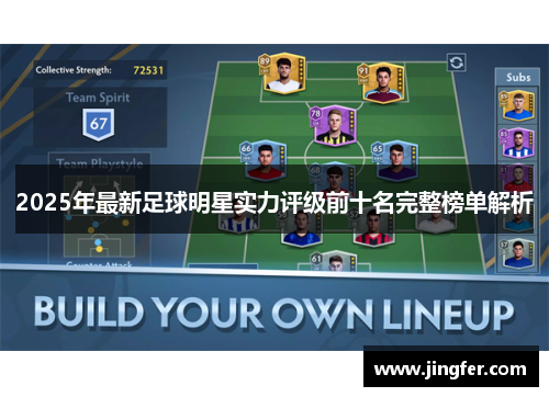 2025年最新足球明星实力评级前十名完整榜单解析